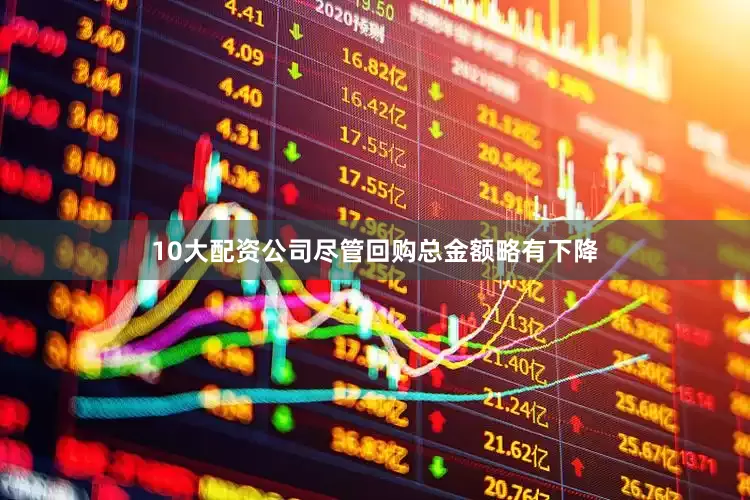 10大配资公司尽管回购总金额略有下降