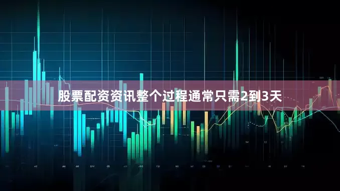 股票配资资讯整个过程通常只需2到3天